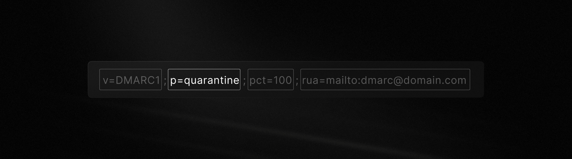 DMARC policy set to quarantine